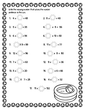 Summer/End of the Year Multiplication Worksheets by Teaching Naturally