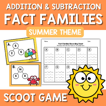 Preview of Summer Fact Families Addition Subtraction Family Scoot Game Task Cards
