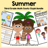Summer Goofy Glyph Bundle 3rd Grade | Math Skills Review