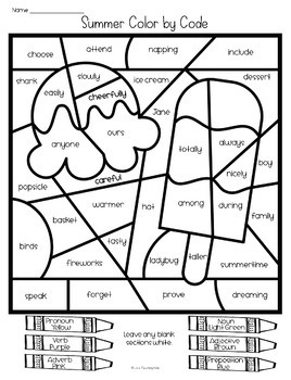 Summer Grammar Coloring Pages Parts of Speech by Love Teaching Kids