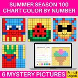 Summer Hundreds 100s Chart Color By Number Mystery Picture