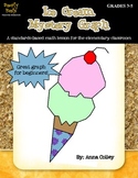 Summer Ice Cream Ordered Pairs Coordinate Graphing Activity
