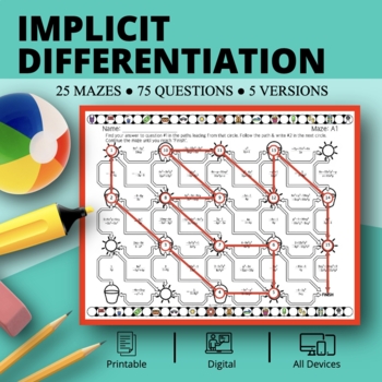 Preview of Summer: Implicit Differentiation Maze Activity