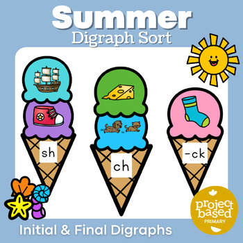 Preview of Summer Initial and Final Digraph Sort Ice Cream Cones