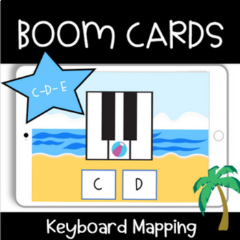 Preview of Piano Keyboard Geography - Piano Boom Cards - Summer Games