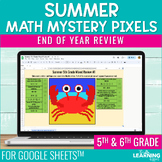 End of the Year Math Activities Digital Pixel Art | Review