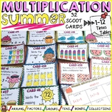 Summer Math Activities Multiplication Task Cards Scoot