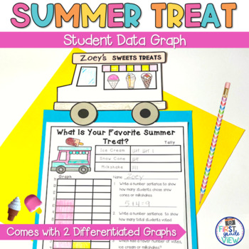 Preview of Summer Math Activity | End of the Year Data and Graphing