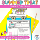 Summer Math Activity | End of the Year Data and Graphing