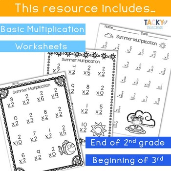 Summer Math Fact Fluency for Multiplication (0, 1, 2, 5, & 10 Beginning