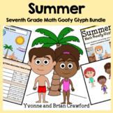 Summer Math Goofy Glyph Bundle 7th Grade | Math Skills Review