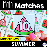 Summer Math Number Matching, Numbers 1 to 20, Counting Tee