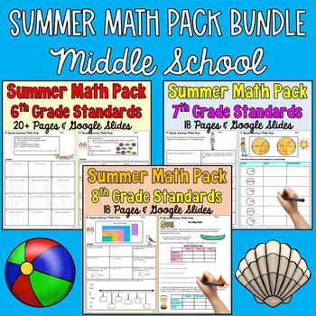 Preview of Summer Math Pack Bundle for Middle School - 6th, 7th, 8th Grade Standards