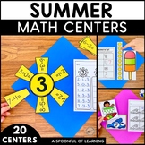 Summer {May} Math Centers! Aligned to the CC