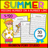 Summer Missing Numbers on a Number line |Fill in the blank
