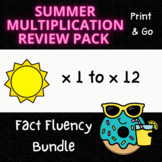 Summer Mulitiplication Fact Fluency Bundle (x 1 through x 12)