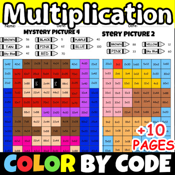 Preview of Summer Multiplication Coloring Pages Math Activities May Mystery Color by Code
