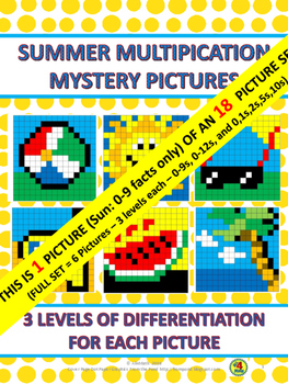 Preview of Summer Multiplication Mystery Picture - Sun (0-9s) Only