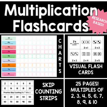 Preview of Multiplication Visual Flashcards, Chart to show practice, Tips, Skip Counting