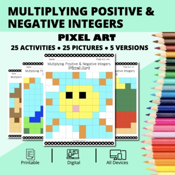 Preview of Summer: Multiplying Positive & Negative Integers Pixel Art Activity