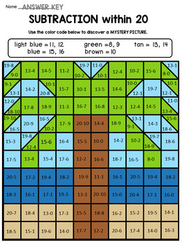 Summer Mystery Pictures 2nd Grade Math Centers by Dana's Wonderland