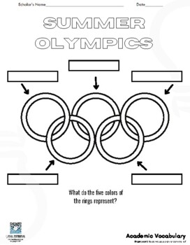Preview of Summer Olympics Rings