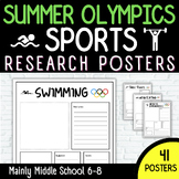 Summer Olympics Sports Research Posters