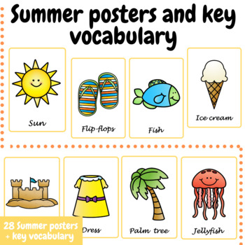Summer Posters and Key vocabulary by The kinder teacher | TPT