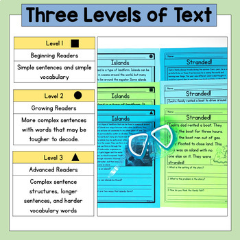 summer reading comprehension passages and questions tpt