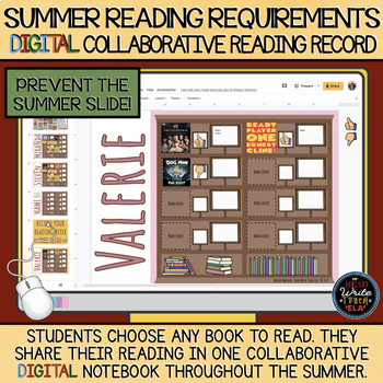 Preview of Summer Reading Choice: Requirements and Collaborative Reading Record