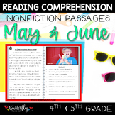 Summer Reading Passages with Juneteenth Comprehension May 