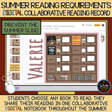 Summer Reading Free Choice: Requirements/Collaborative Rea