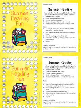 Summer Reading Encourage & Track Practice No Prep Printable Incentive ...