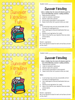 Summer Reading Incentive Chart