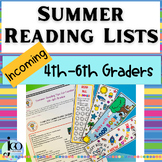 Summer Reading Lists 4th - 6th Grades, EDITABLE, Tips for 