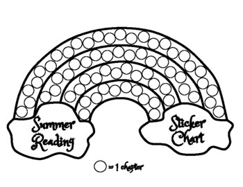 Summer Reading Sticker Chart by Teacher Librarian | TPT