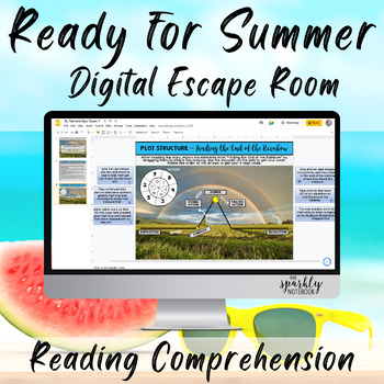 Preview of Summer Ready ELA DIGITAL Escape Room - Common Core Aligned