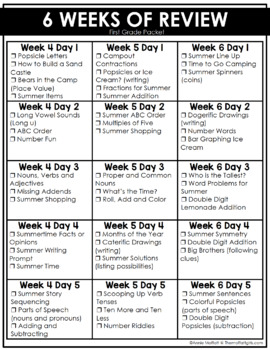 Summer Packet NO PREP Review (1st Grade) DISTANCE LEARNING by The