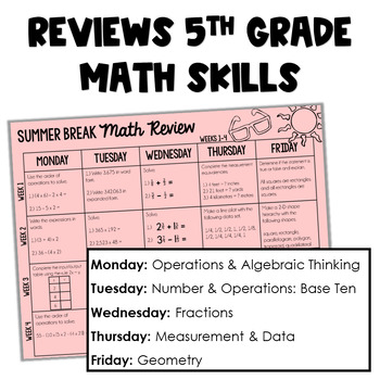 summer review 5th grade math by jennifer findley tpt