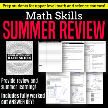 Preview of Summer Review Packet-Math Skills UPDATED!