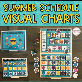 Preview of Summer Schedule Chore Chart, Responsibility Chart, Screen Time Rules, Routines