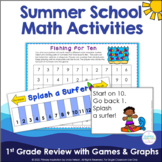 Summer School ESY Math Activity Bundle - First Grade Review