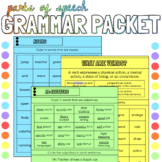 Summer School Grammar Packet: Parts of Speech {Nouns, Verb