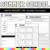 Summer School Math Packet: 4th Grade Common Core Math Concepts