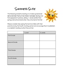Summer Slide Assessment Analysis for Reading Specialists