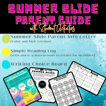 Preview of Summer Slide Info Guide & Parent Resouces
