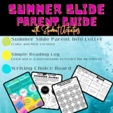 Summer Slide Info Guide & Parent Resouces