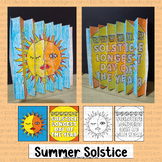 Summer Solstice Activities Bulletin Board Agamograph Craft