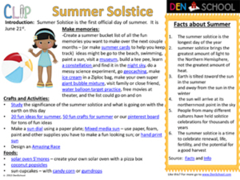 summer solstice clip creative learning in a pinch by mindy hoffmann