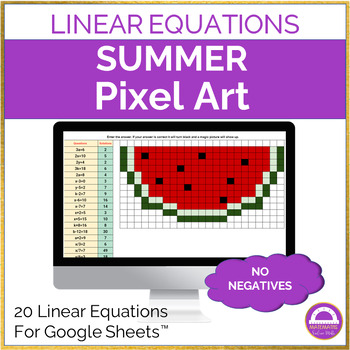 Preview of Summer Solving One Step Equations Pixel Art Activity No Negatives